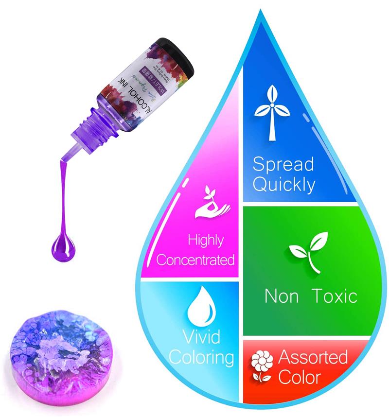 24 Color/Set 10ml  Resin Pigme - Resin Dye Opaque 리뷰 및 가격