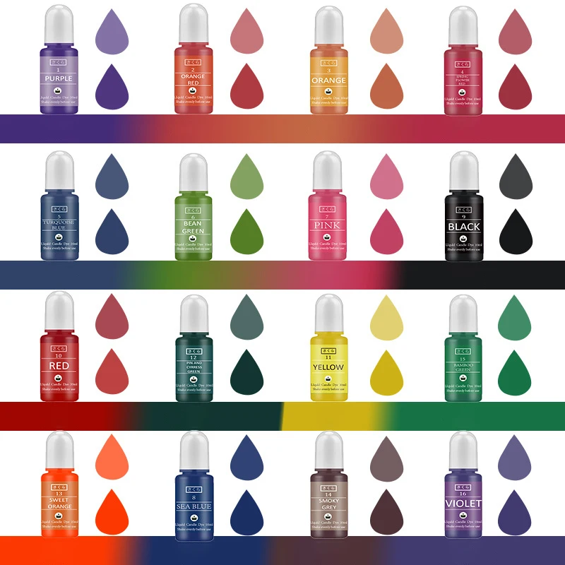 DIY Epoxy Resin Pigment Kit Ca - Resin Art Letters 리뷰 및 가격