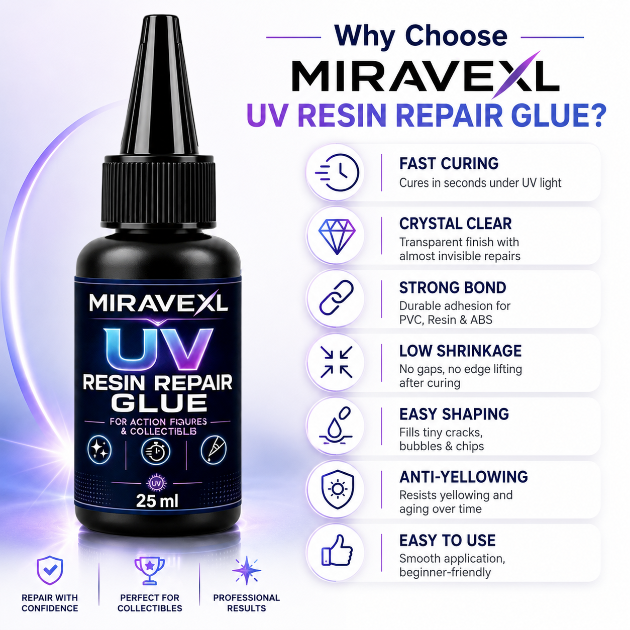 25g MIRAVEXL  UV Epoxy Resin G - Resin Art Letters 리뷰 및 가격