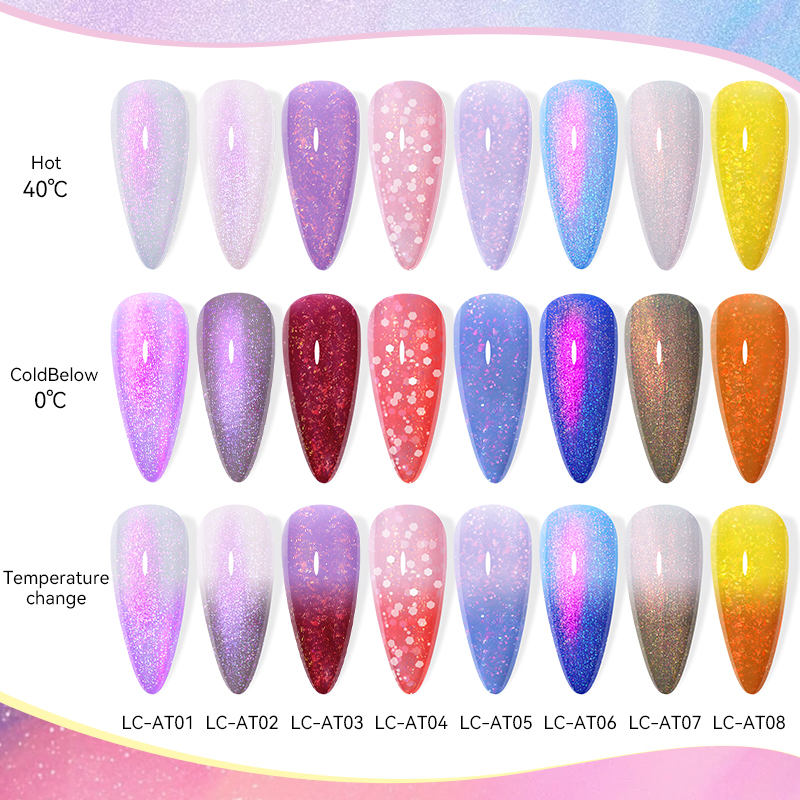 LILYCUTE 7ML Auroras Thermal G - Resin Art Purple 리뷰 및 가격